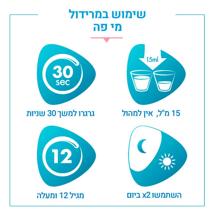 מי פה מסייעת לשמירה על בריאות החניכיים